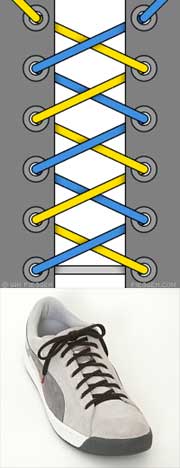 how to tie shoelaces