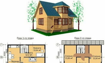 The subtleties of home planning: how to minimize risks and mistakes?