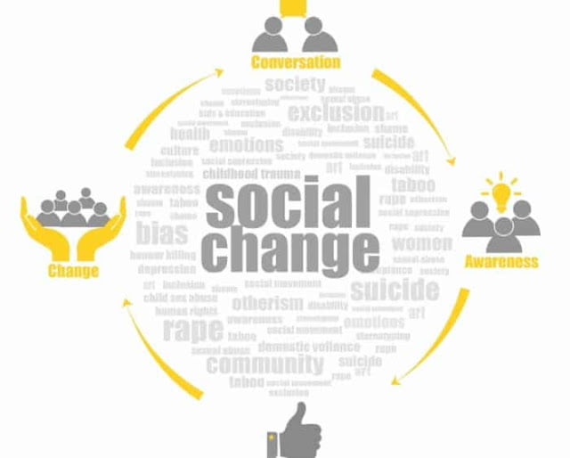 definition of social change