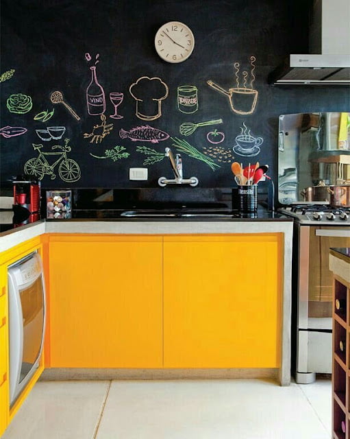 inexpensive kitchen wall decorating ideas