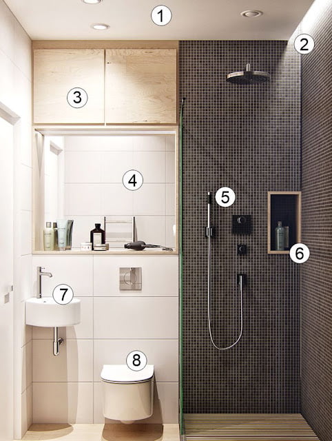 shower remodel ideas for small bathrooms shower remodel ideas for small bathrooms
