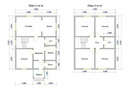 modern house plans with pictures