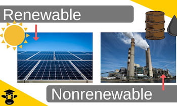 Exploring Different Types of Renewable and Non-Renewable Energy Sources