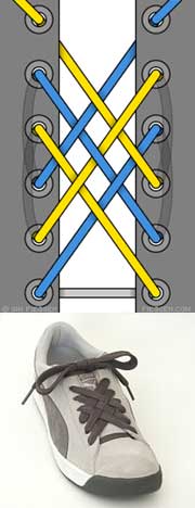 how to tie shoelaces