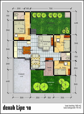 Simple House Designs 3 Bedrooms