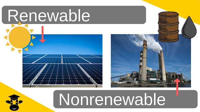 different types of renewable and non-renewable energy sources