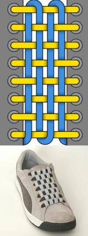 how to tie shoelaces