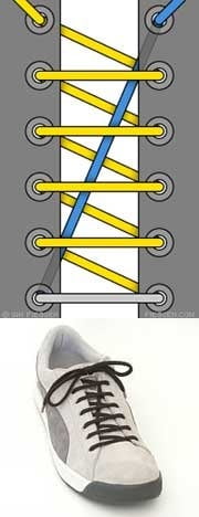 how to tie shoelaces