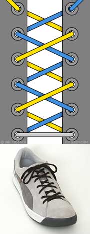 how to tie shoelaces